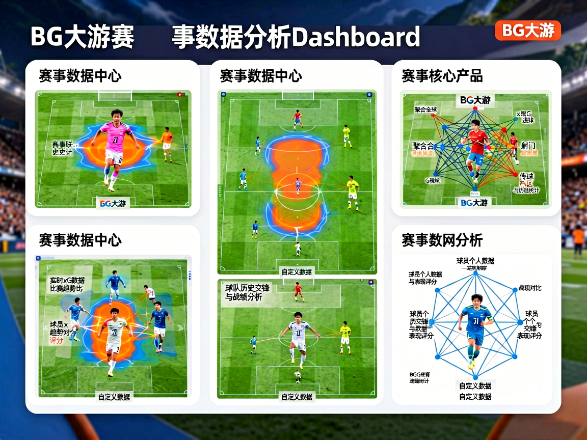 BG大游赛事数据分析Dashboard界面展示